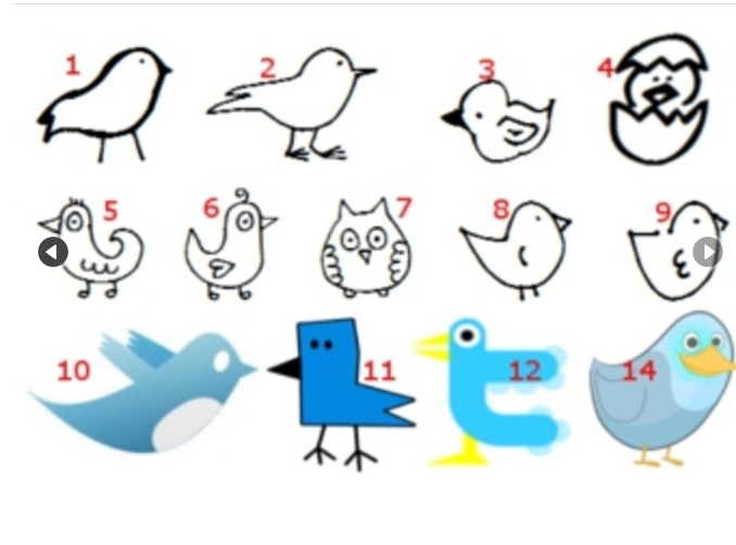  design a custom Twitter button for your website or blog