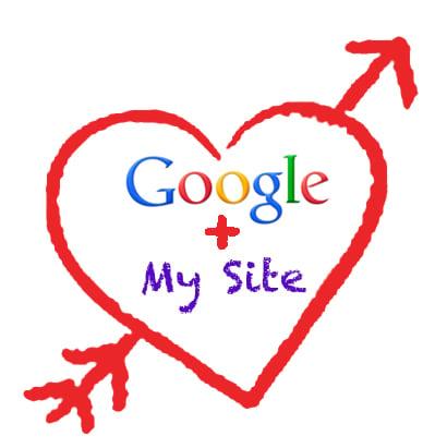 Be a Google Lover! High Quality 30,000 wiki backlinks at Lowest Cost