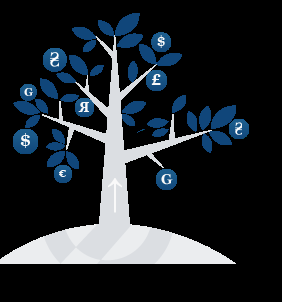 Post your blogs in best traffic site