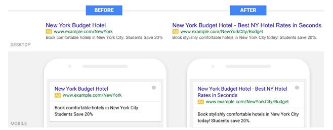 Top 3 Ranking Google: Setup and Optimize your AdWords PPC Campaign in 24 hrs
