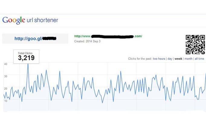 get direct, referral and organic search traffic to your website