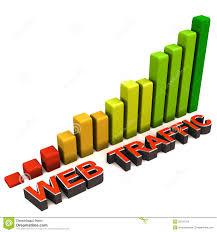 6000 Human traffic to your web or blog site. Get Adsense safe and get Good Alexa rank