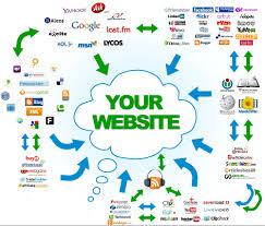 I will provide over 20,000 Live SEO Blog Comment Backlinks, Improve Your Link Building