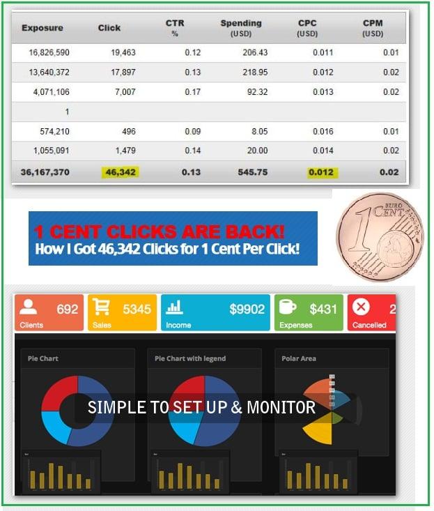 Get Unlimited website traffic for 1 cent per click