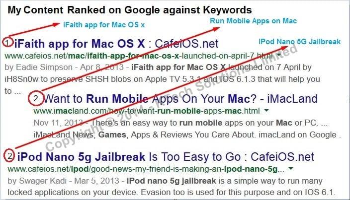 I will Write up to 500 Words with EXTRA FREE SERVICES