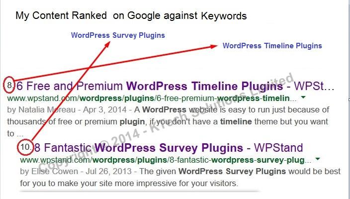 I will Write up to 500 Words with EXTRA FREE SERVICES