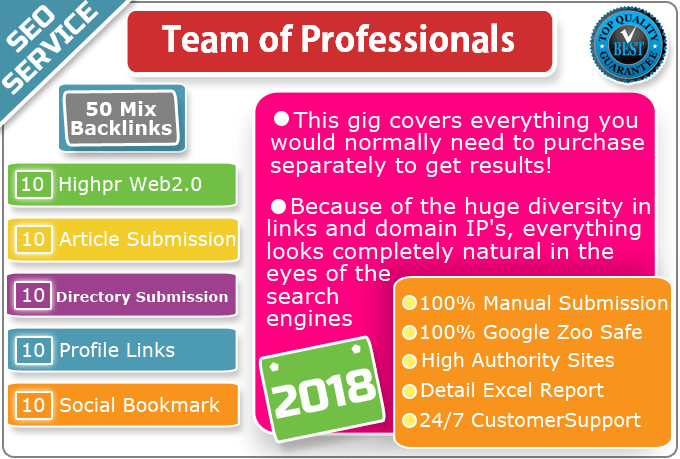 I will do Seo Skyrocket Your Website Ranking On Google Search