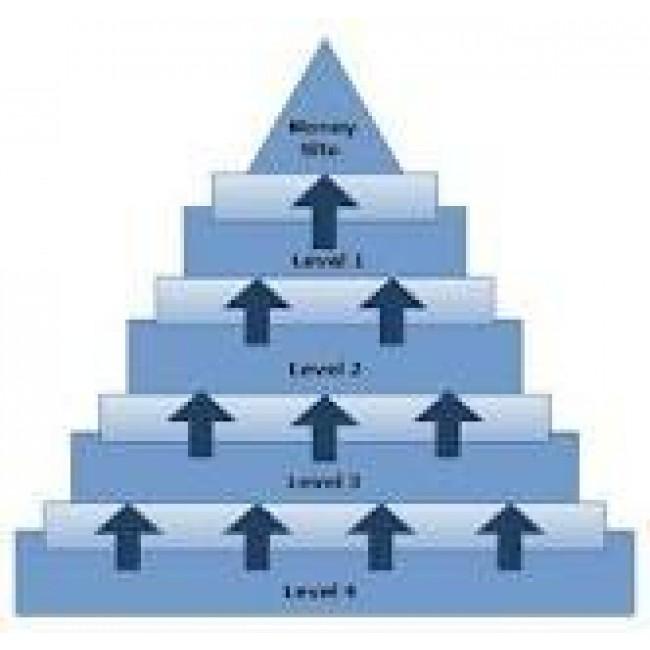 I Will Do SEO Backlinks pyramid with 10.000++ Profiles