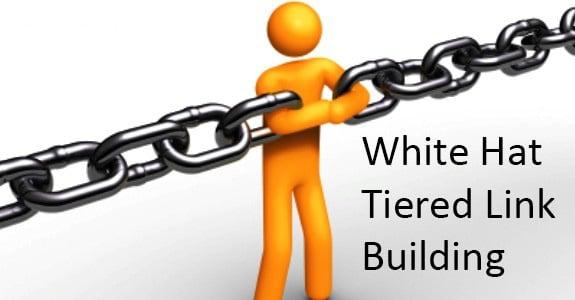 Provide White Hat SEO link building