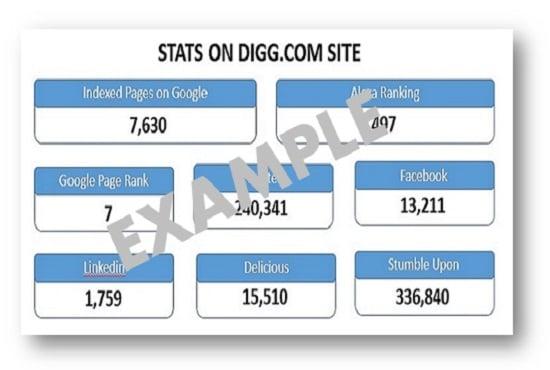 SEO ACTION PLAN REPORT
