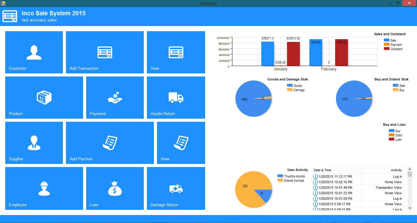 I will do your Visual Basic NET project or home work