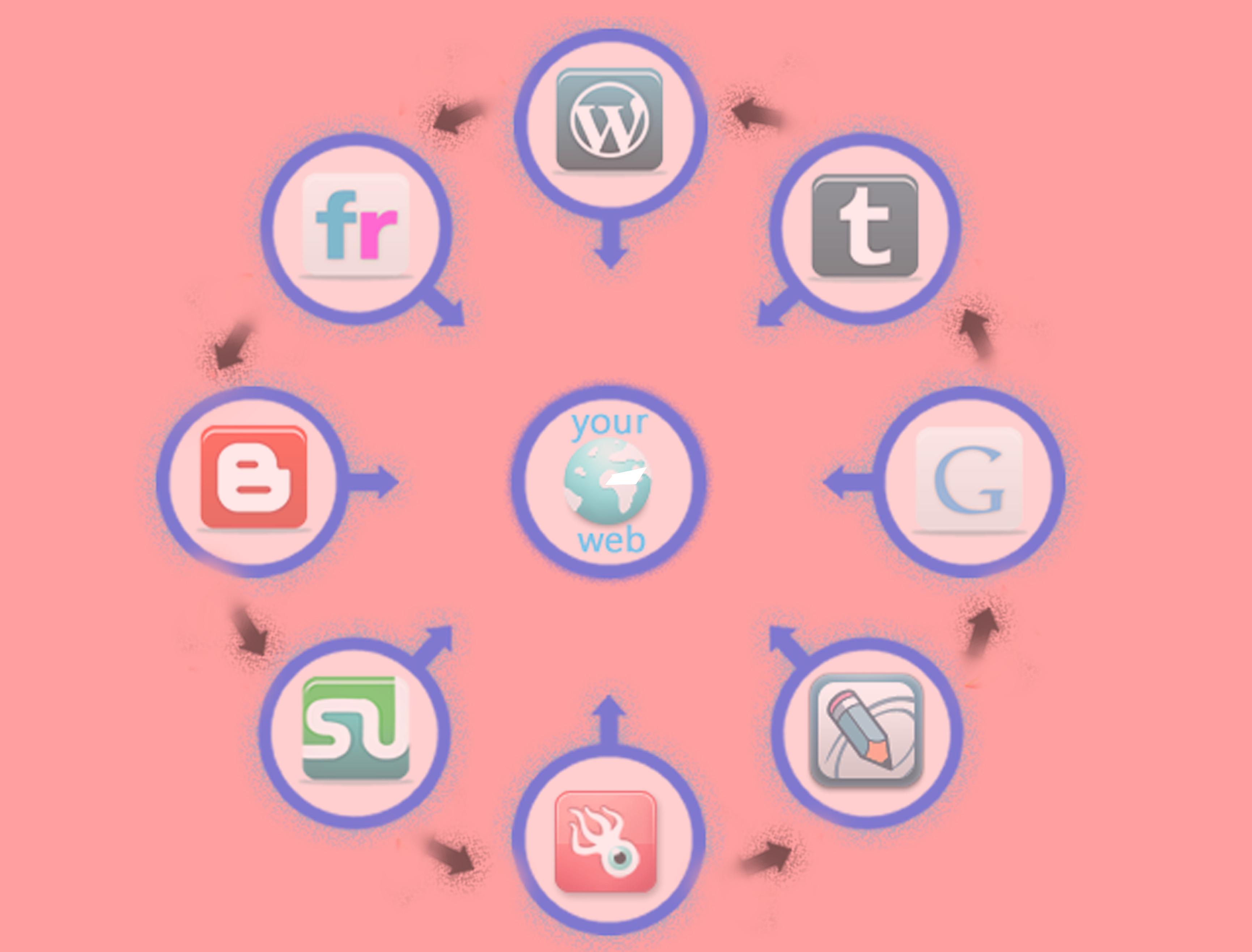 Manual Linkbuilding, Guarented Rankk over Google