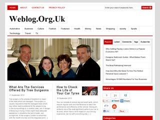 I will add blog post on attractive General Blog