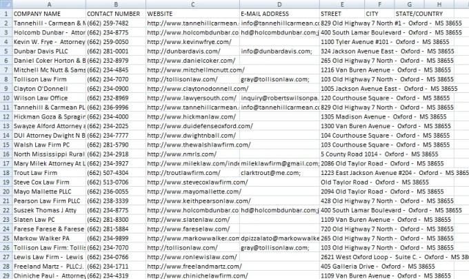 get you all available Local Business Leads of your desired Category and Location