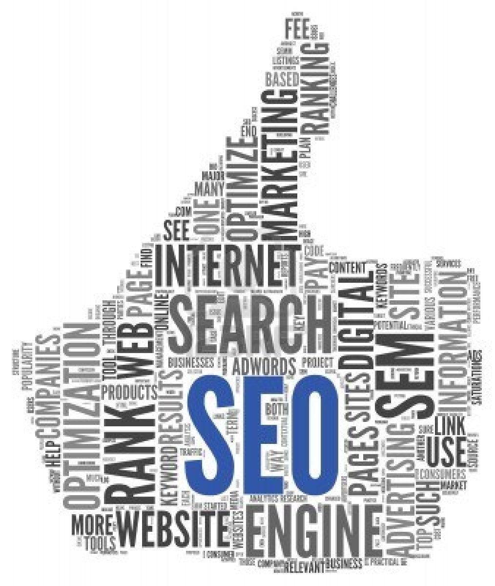 Indepth SEO keyword research
