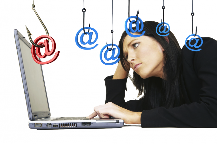 scan and Remove Malware or viruses from your Site