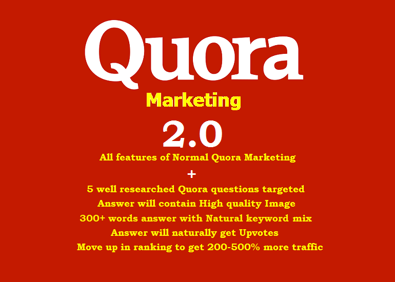 Promote your Website on QUORA with Contextual Link