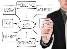  I will rank your site with 50 High PR BackIinks with page rank up to 10.