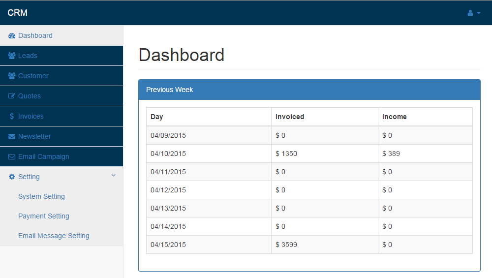 Easy CRM - Easy Customer Relationship Management System