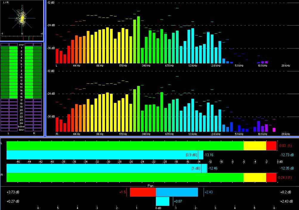 2+1 FREE Audio Mastering Tracks 