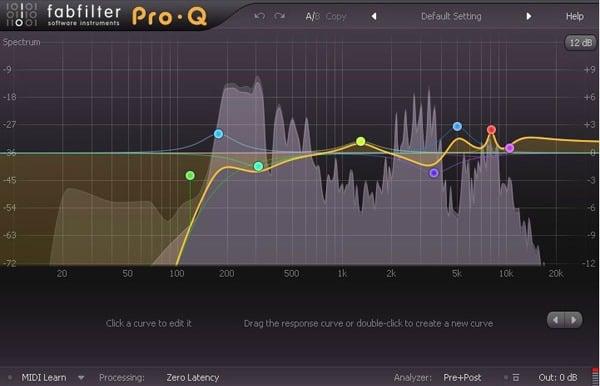 Mixing & Mastering Services