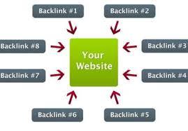 Do Panda 4.0 Safe 1 PR7, 4 PR6, 10 PR5, 14 PR4, 16 PR3, 20 PR2 Seo Backlinks on Actual PR + Bonus 