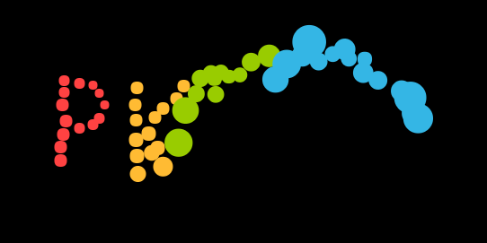 Name Animator totally based on JavaScript!