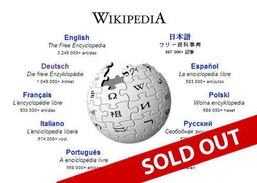 create 3600 plus Crazy wiki links 