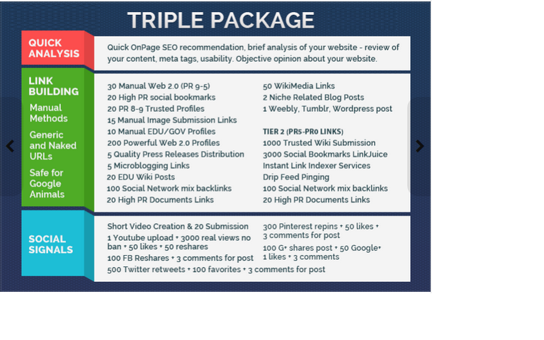 make manual directory submission to 20 PR3 PR7 sites