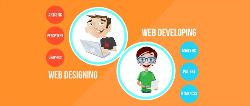 I can do some Web Designing & web Developing work for you