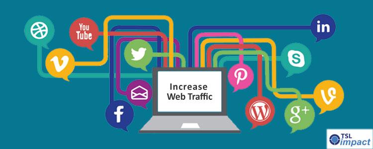 Send 25000 Human USA Website Traffic by Google social media YouTube etc