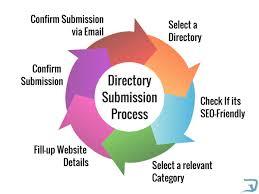 I will do 10 Free High PR Directory Submissions
