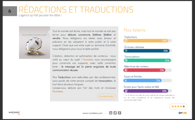 create an awesome Keynote or PPT presentation 10 slides maximum 