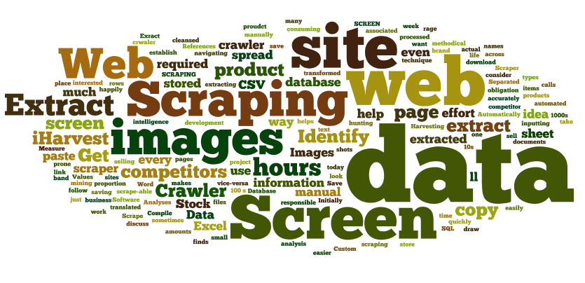 1500 Data Extraction, Web Scraping, Data Mining