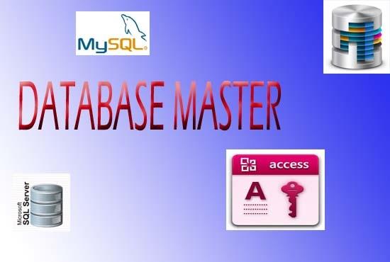 do the best for Web Development Problems