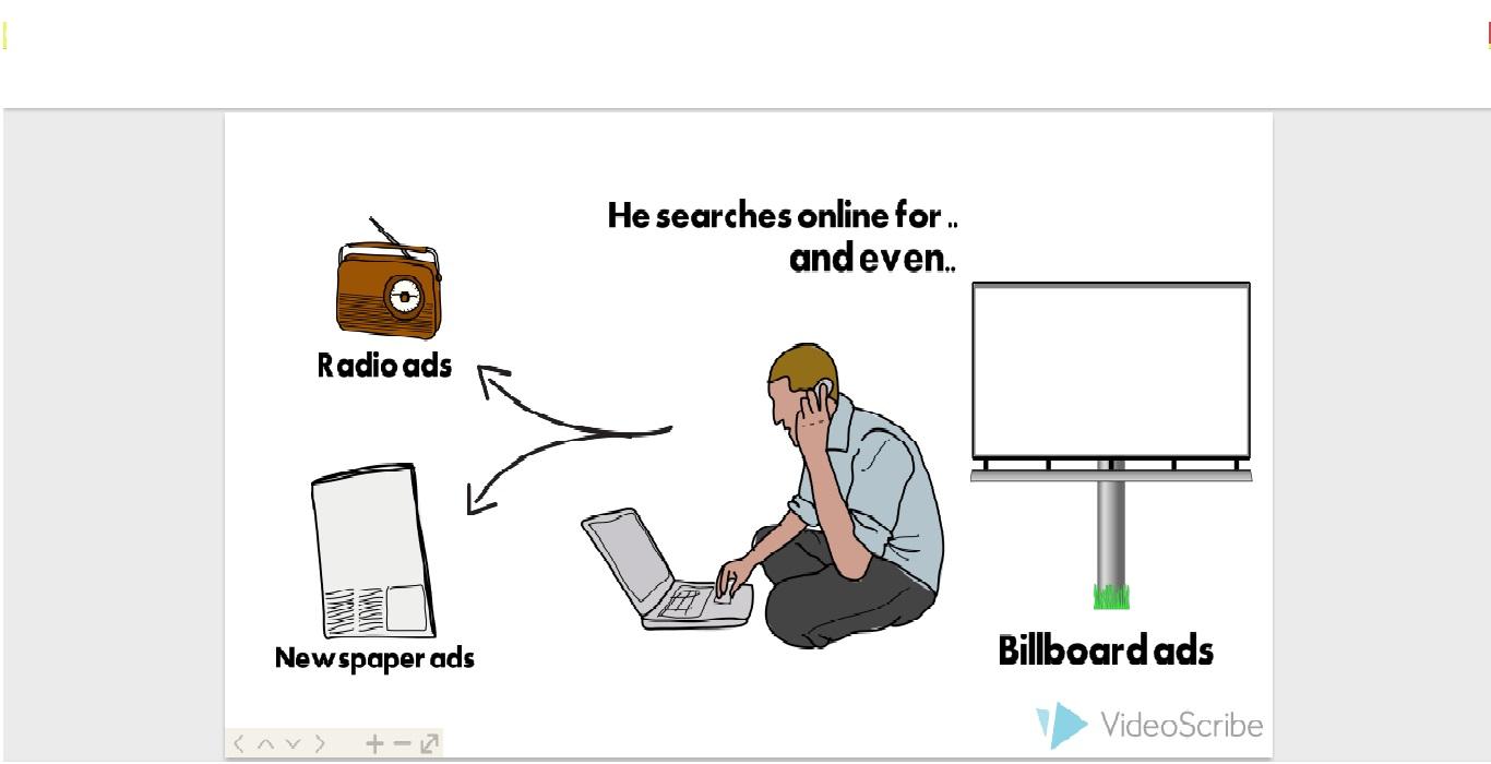 i will create a Whiteboard Animation Video 