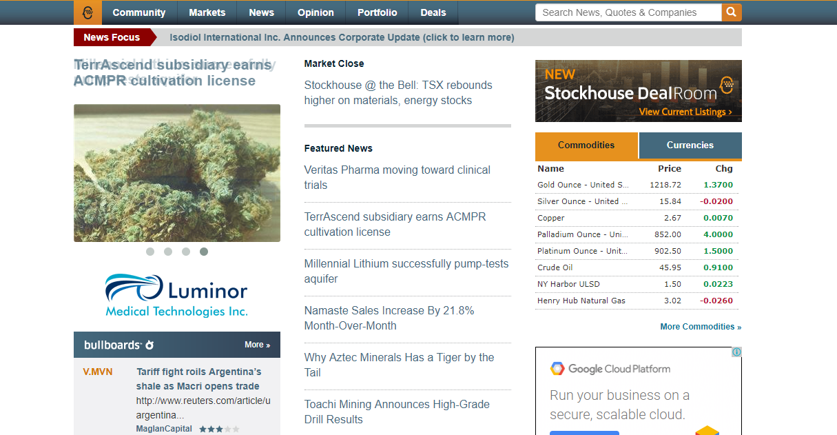 Blog Posting Guest Posting on Business Finance Niche Backlink Building SEO