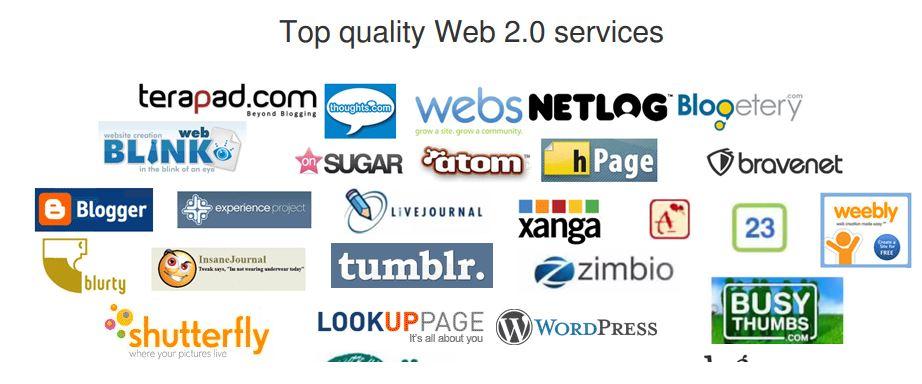 500+ Back Link in Multiple site with PR 1-7 