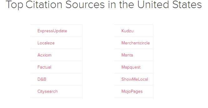 200+ Best Local SEO Citation Sources. Improve your Business Ranking