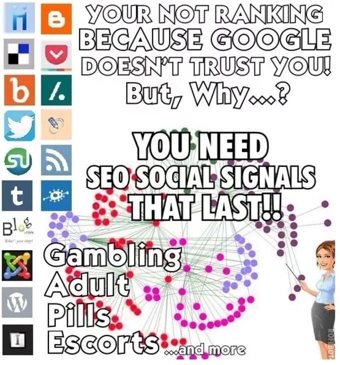 create 173 Adult social signals bookmarks