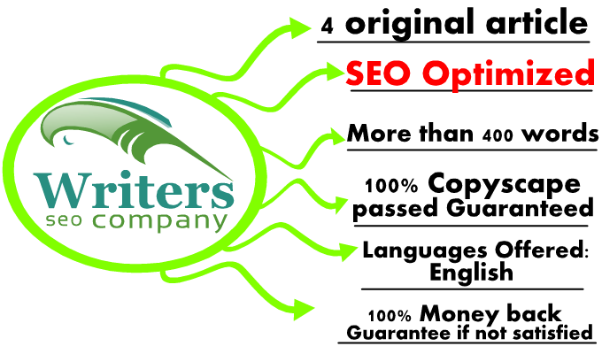 I will write 4 original content more than 400words seo optimized