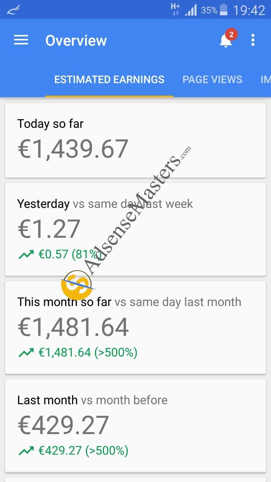 Professional Niches Development - Wordpress - On Page SEO