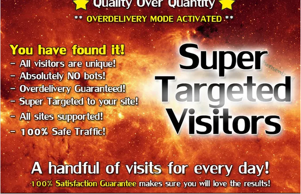 15,000 KEYWORD TARGETED,ORGANIC Traffic from USA