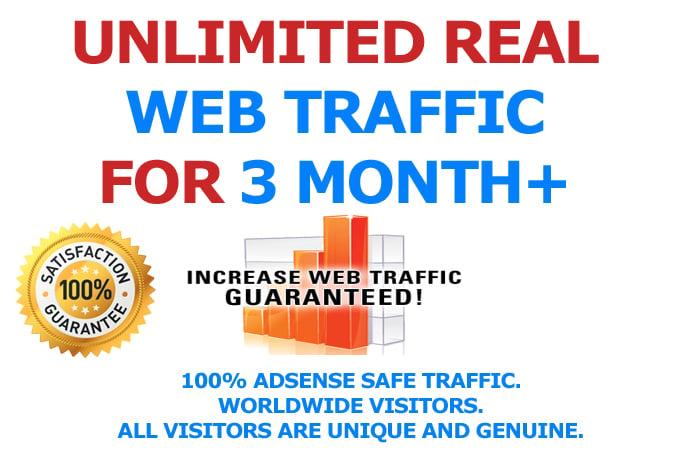 03 Month Website Promotion and Drive Visitors Traffic To WEBSITE OR ANY LINK