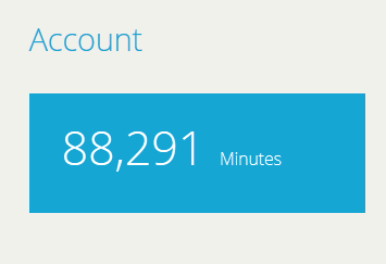 Hitleap Accounts (87K+ Minutes) <=> (261K+ Hits) !