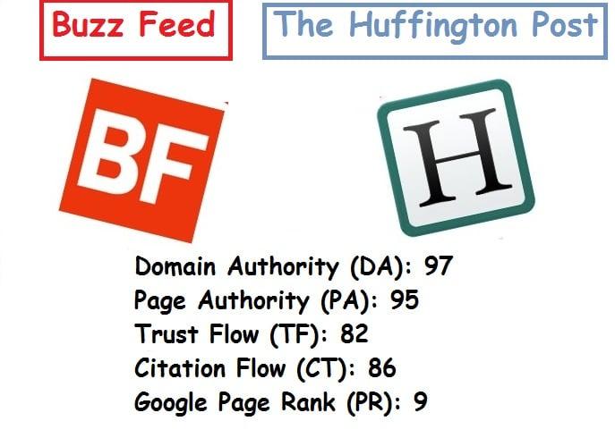 Featured guest post on forbes entrepreneur business nytimes 