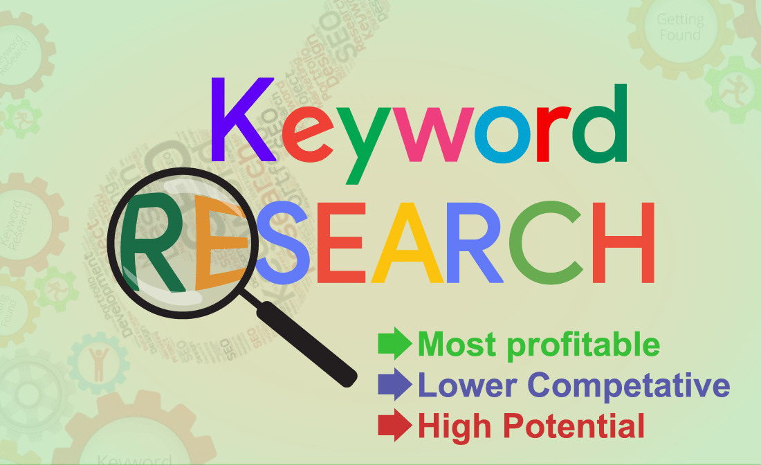 find most potential and profitable keyword for your niche