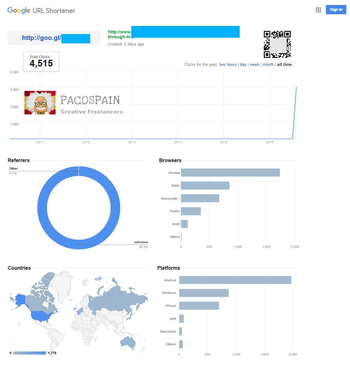 send mobile traffic to your website