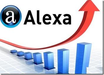 Submit your site to TOP 20 Alexa ranking sites