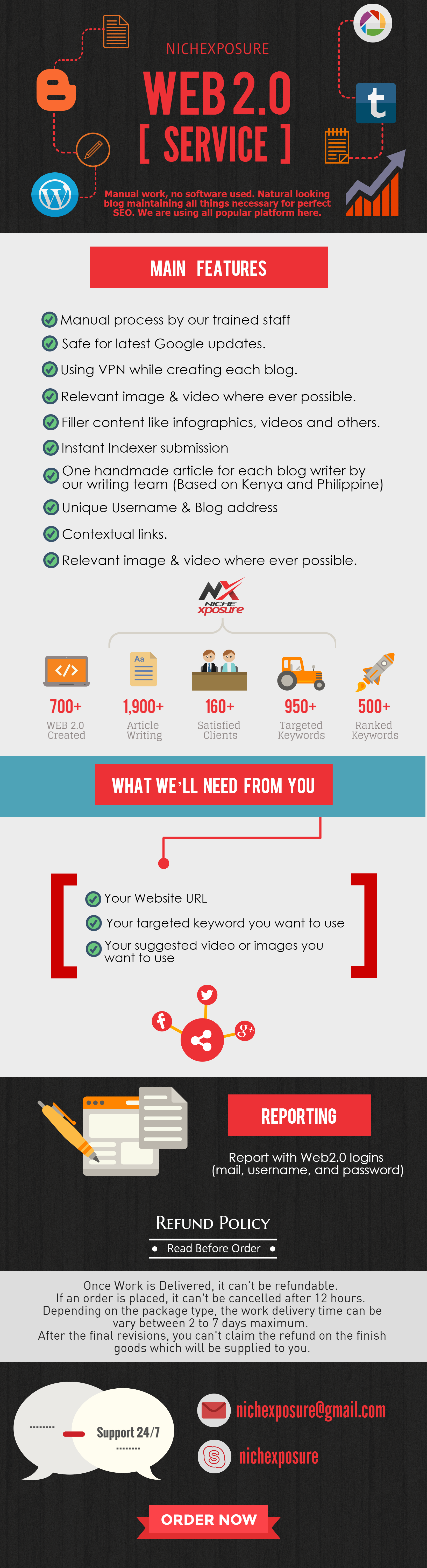 Manual Web 2.0 with Handmade Content (Recommended by Franklin Hatchett)